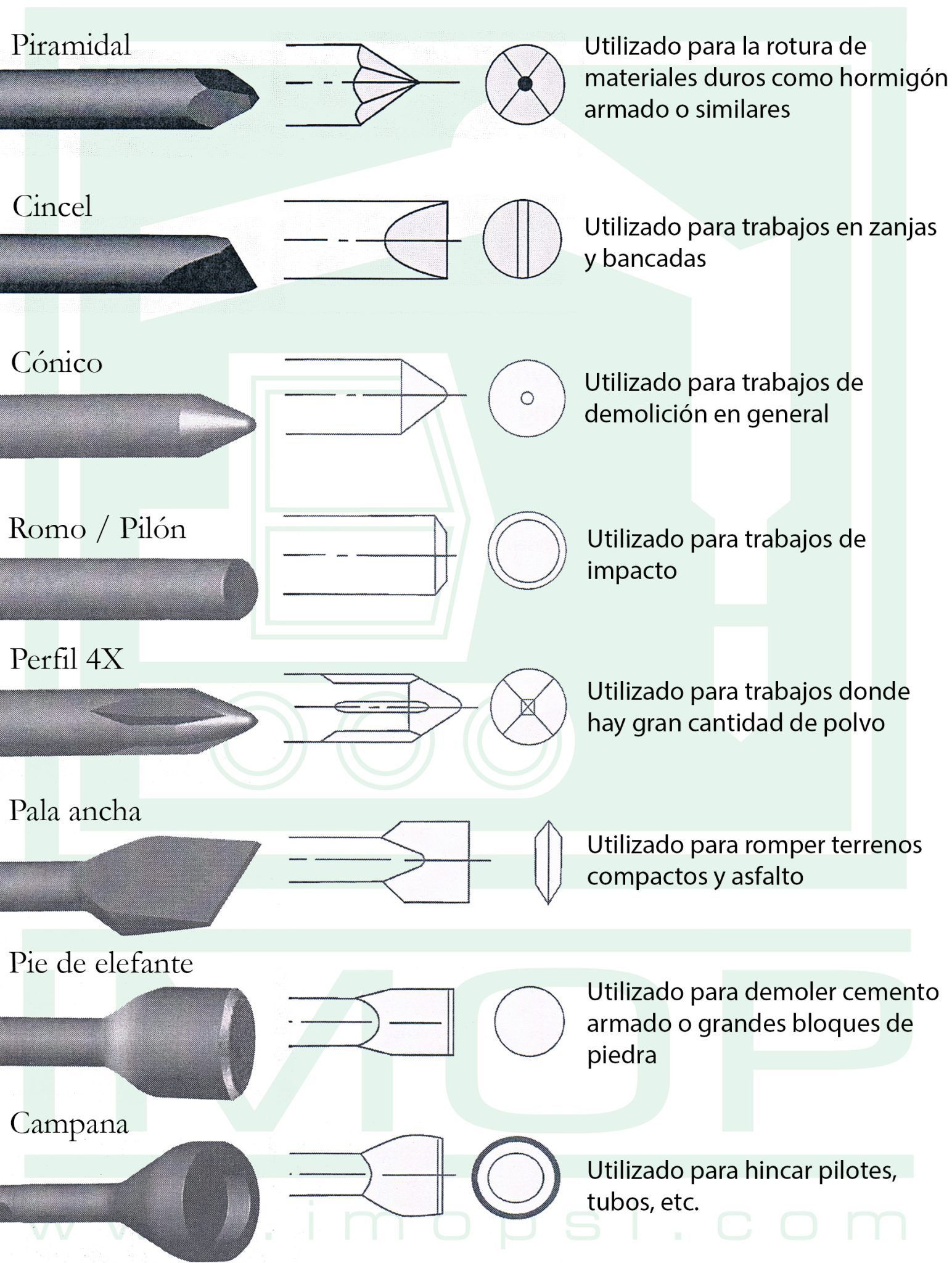 Todo tipo de punteros a su disposición