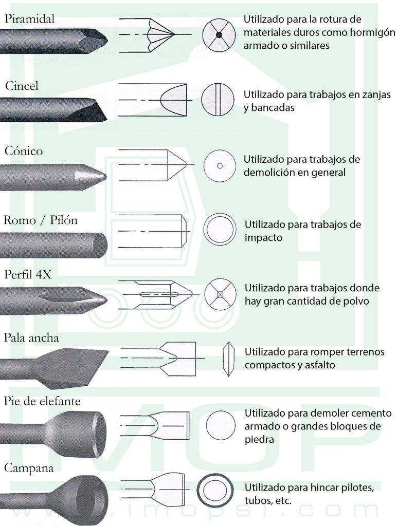 Todo tipo de punteros a su disposición